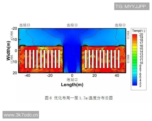 以球队战略布局为核心的现代战术创新与优化分析